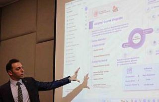 AYTO’da devlet destekleri anlatıldı