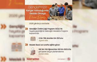 Bakan Işıkhan: "103 bin 252 öğrenciye kariyer...