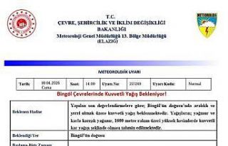 Bingöl için kuvvetli yağış uyarısı