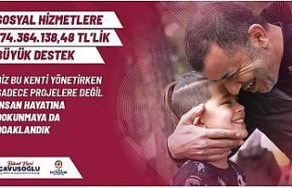Denizli’de sosyal hizmetleri için 774 milyon TL’lik...