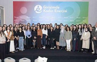 Girişimde Kadın Enerjisi Programı’nın 2. dönemi...