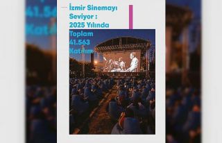 İzmir’in kültür-sanat faaliyetleri