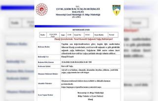 Meteorolojiden Elazığ için yağış uyarısı