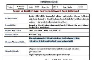 Meteoroloji’den Tunceli ve Bingöl için kuvvetli...
