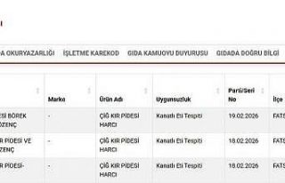 Ordu’da kır pidesi harcından ’kanatlı eti’...