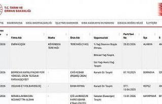 Taklit ve tağşiş listesi güncellendi: Çok sayıda...