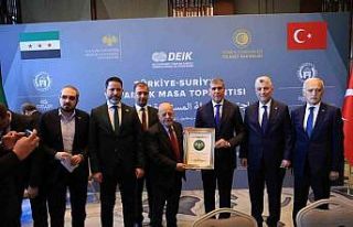 Türkiye-Suriye ekonomik ilişkilerinde yeni dönem:...