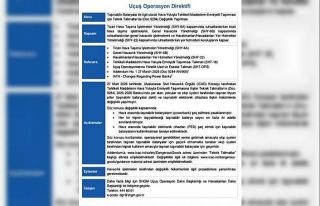 Uçuşlarda ’powerbank’ kullanımına yeni düzenleme