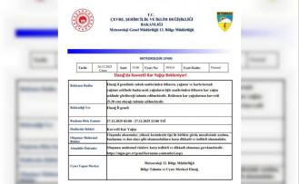 Meteorolojiden 3 il için kuvvetli kar yağışı uyarısı