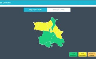 Sinop’ta fırtına alarmı: 5 ilçe için sarı kodlu uyarı