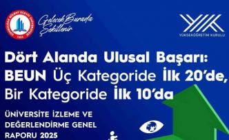 BEUN, YÖK 2025 Raporu’nda Türkiye’nin öne çıkan üniversiteleri arasında