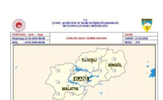 Tunceli için çığ uyarısı