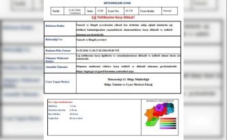 Tunceli ve Bingöl için çığ uyarısı