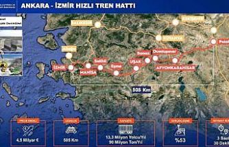 Ankara-İzmir Hızlı Tren Hattı, Kütahya’nın ulaşım ağına güç katacak