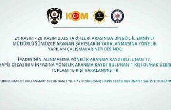 Bingöl’de suçlulara göz açtırılmıyor