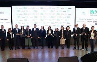 3’üncü Sürdürülebilir Yüzyıl Zirvesi’nde yeşil dönüşümün yol haritası konuşuldu