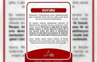 Artvin merkez ve 4 ilçede kar nedeniyle eğitime 1 gün ara verildi