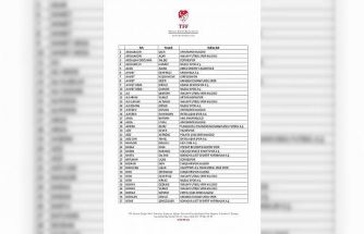 Bahis oynadığı tespit edilen 197 futbolcu daha PFDK’ya sevk edildi