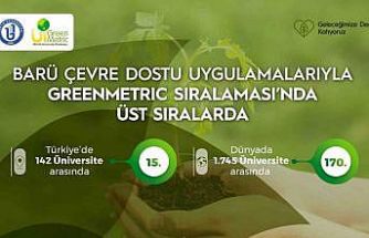 BARÜ çevre dostu uygulamalarıyla GreenMetric sıralamasında üst sıralarda