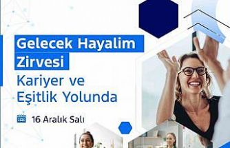 Ford Otosan’ın Gelecek Hayalim Zirvesi 16 Aralık’ta gerçekleşiyor