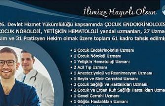 Hakkâri’ye 61 yeni hekim kadrosu tahsis edildi