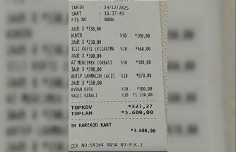 İstanbul’da kebapçıya haksız fiyat artışı denetimi