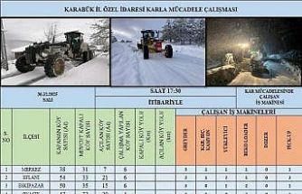 Karabük’te kardan kapanan 99 köy yolu ulaşıma açıldı