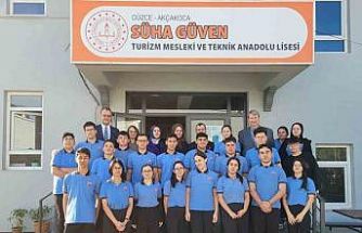 Nitelikli insan kaynağının yetişmesi katkı sağlayacak