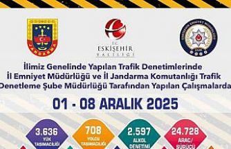 Polis ve jandarmadan okul çevresinde sıkı denetim