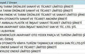 Samsun’un ’vergi yüzsüzleri’ açıklandı