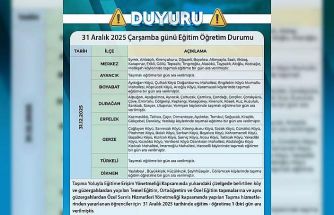 Sinop’ta kar ve buzlanma nedeniyle taşımalı eğitime ara