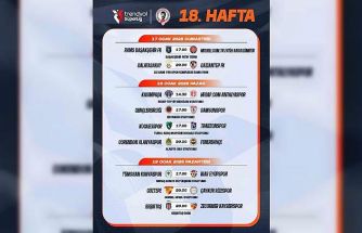 Trendyol Süper Lig’de 18-19. hafta programı açıklandı