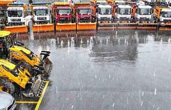 Ümraniye’de kar timleri teyakkuzda