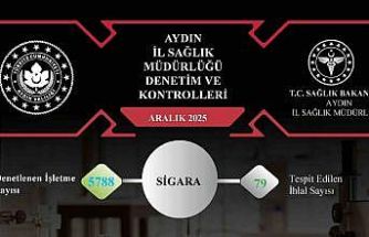 Aydın’da sigara ve nargile denetimlerinde 82 ihlal tespit edildi