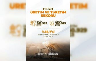 Bakan Bayraktar: "Güneş ve rüzgarda 120 bin megavat kurulu güç hedefimizin üçte birini yakaladık"