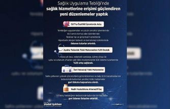 Bakan Işıkhan: "Ayakta tedavide bazı tıbbi malzemelerin kurumumuzca ödenen tutarını yüzde 20 artırdık"