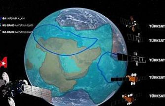 Bakan Uraloğlu: "2020 yılında 431 olan kanal sayımız, 2025 yılı sonu itibarıyla 532’ye ulaştı"