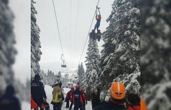 Bursa Uludağ’da telesiyej arızası nedeniyle mahsur kalan 51 kişi kurtarıldı