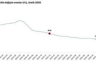 Cumhurbaşkanı Yardımcısı Yılmaz: "Koordineli adımlarımız ile dezenflasyon süreci güçleniyor"