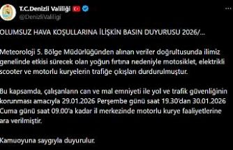 Denizli Valiliği fırtına nedeniyle motorlu kurye faaliyetlerini durdurdu