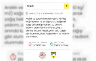 Denizli’ye kuvvetli sağanak ve gök gürültülü yağış uyarısı
