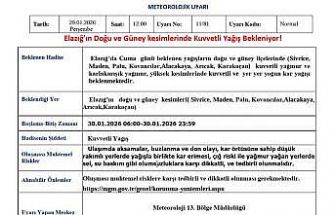 Elazığ için kuvvetli yağış uyarısı