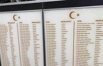 Galiçya Cephesi’nde şehit düşen ecdada büyük vefa