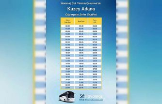 HAVAMAŞ, artık Çukurova’da