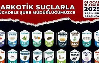 Manisa’da zehir tacirlerine göz açtırılmadı: 1 yılda 710 tutuklama