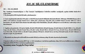 Mazıdağı’nda aralık ayı asayiş raporu açıklandı: 172 şahıs yakalandı