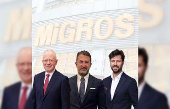 Migros ve ColendiBank’ın servis bankacılığı başvurusuna BDDK’dan onay