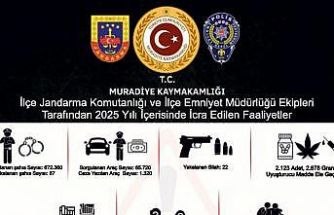 Muradiye’de suç ve suçlulara geçit yok