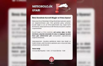 Niğde Valiliği uyardı: Kuvvetli rüzgar ve fırtına bekleniyor