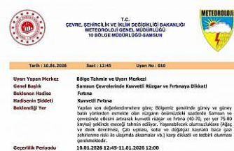 Samsun’da şiddetli rüzgar ve fırtına bekleniyor